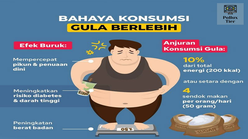 Dampak Konsumsi gula berlebih