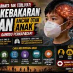 Asap Kebakaran Hutan Bisa Mengancam Otak Anak, Orangtua Perlu Lebih Waspada