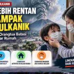 Anak Rentan Terpapar Abu Vulkanik, Orangtua Perlu Batasi Aktivitas Luar